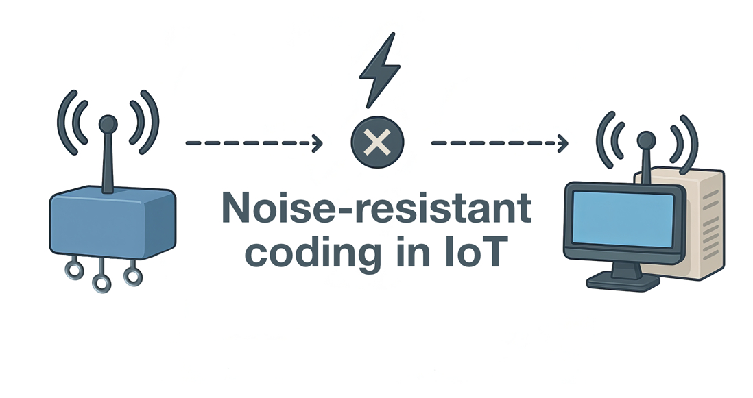 Devising a method for detecting and correcting multi-bit data transmission errors in IoT systems based on the Golay code